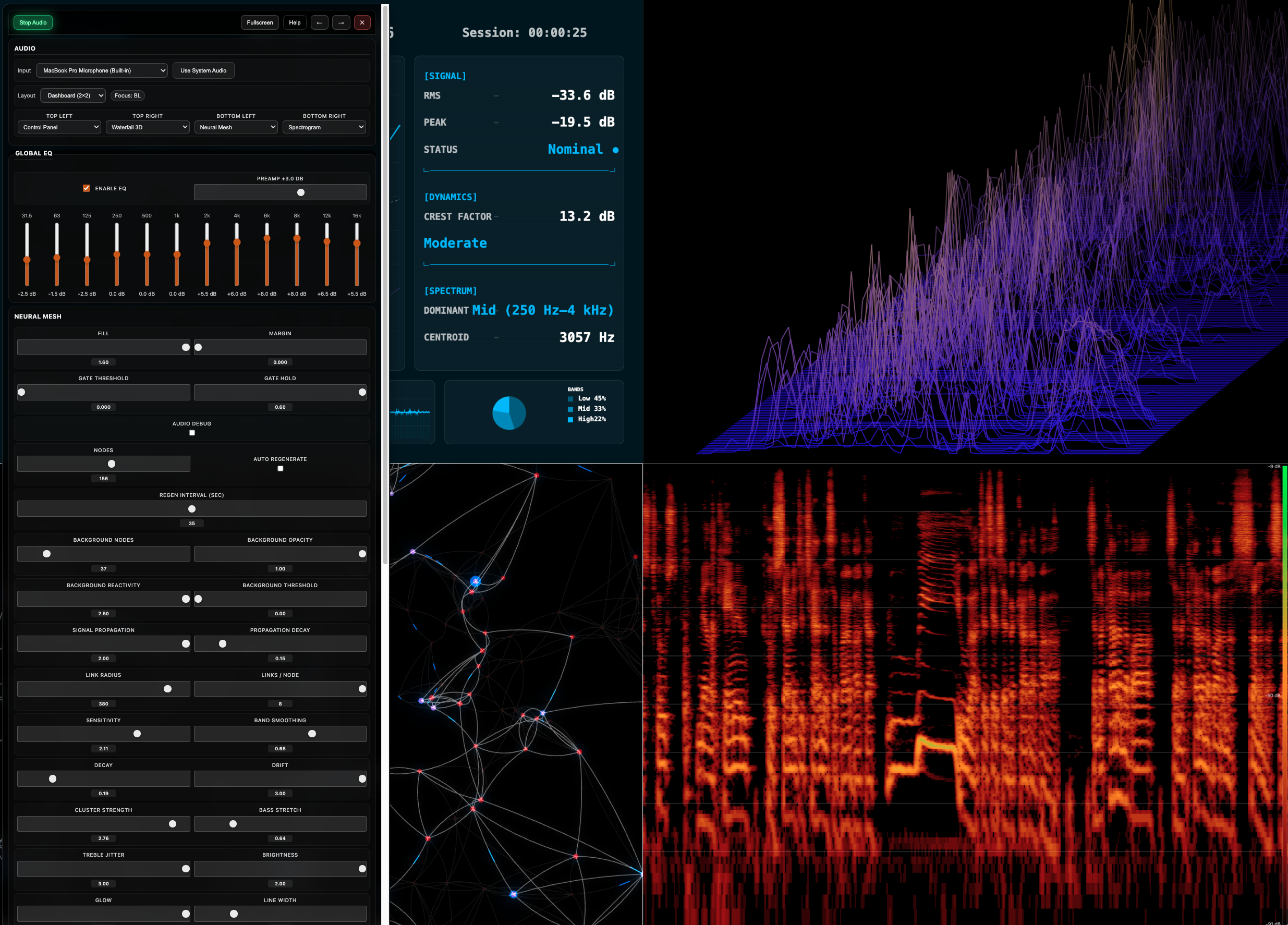 visualizer screenshot